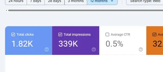 Search Console report for a Queensland digital agency showing 339K impressions